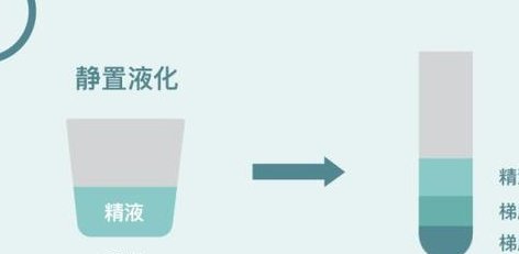 泰国三代试管婴儿医院引荐哪些？